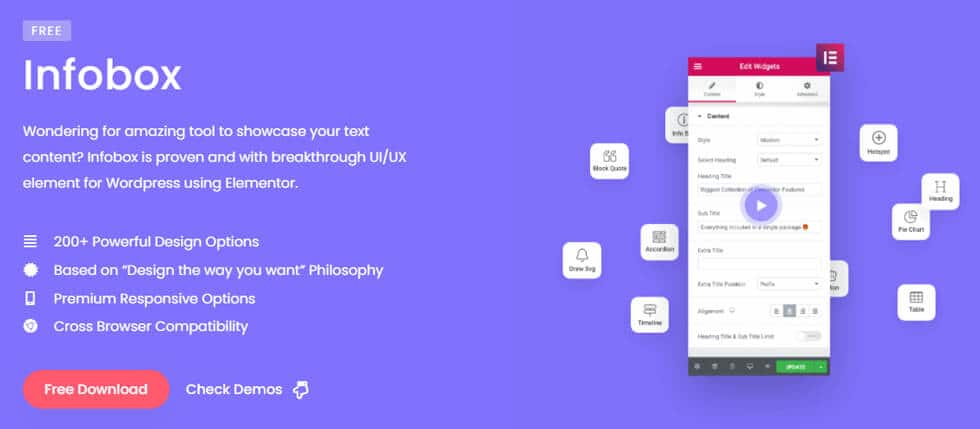Infobox widget