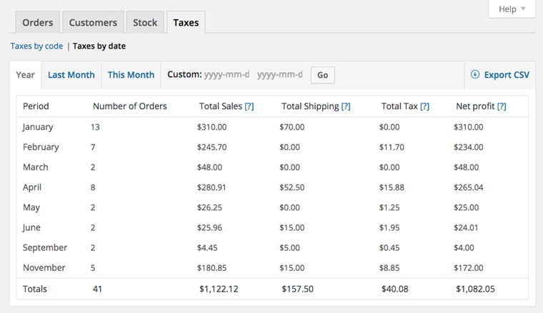 Tax Reports
