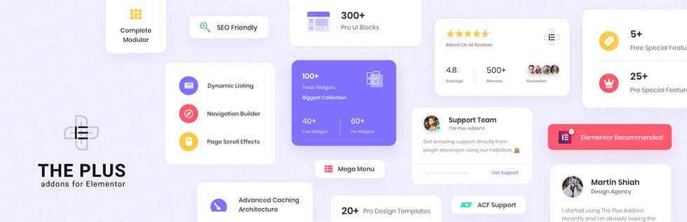 The Plus Addons For Elementor Widgets