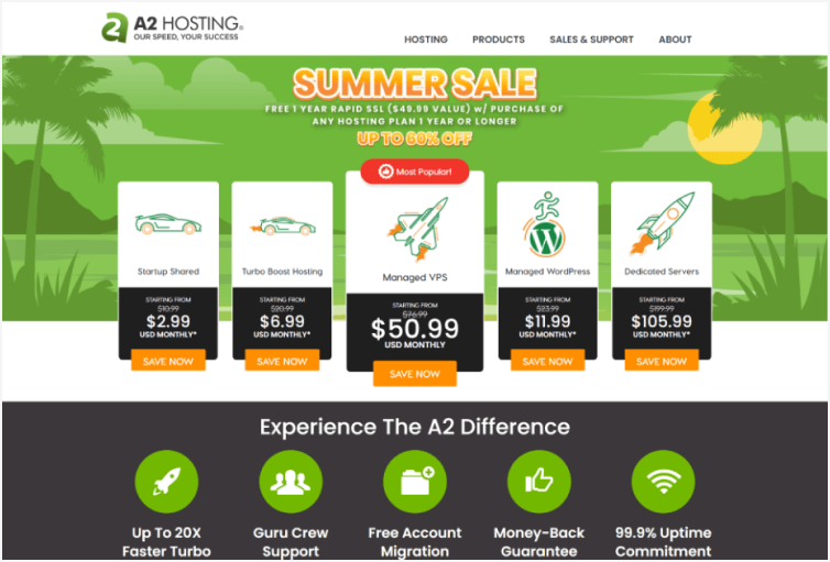 A2 Hosting