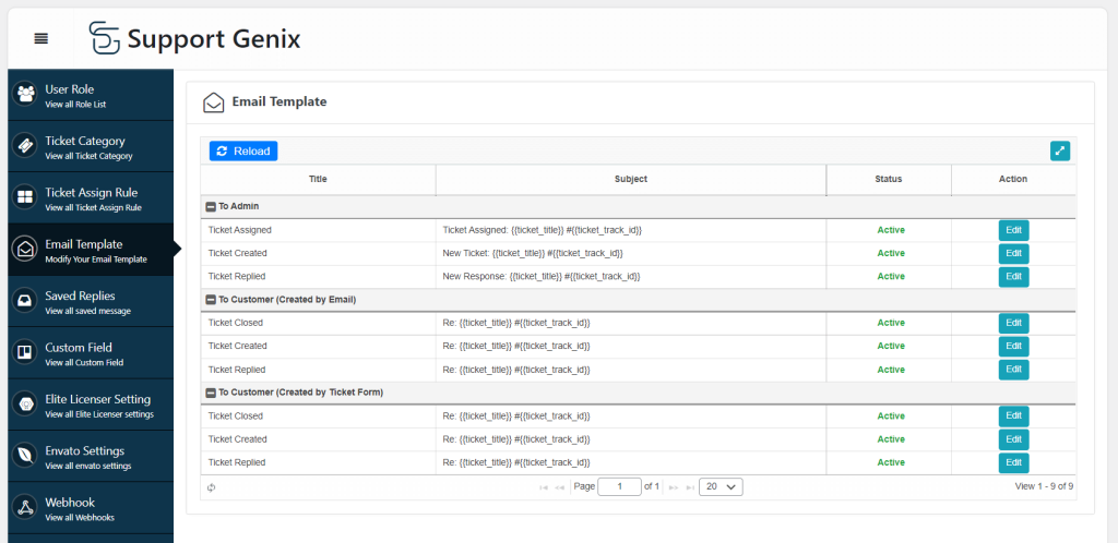 support ticketing system in WordPress